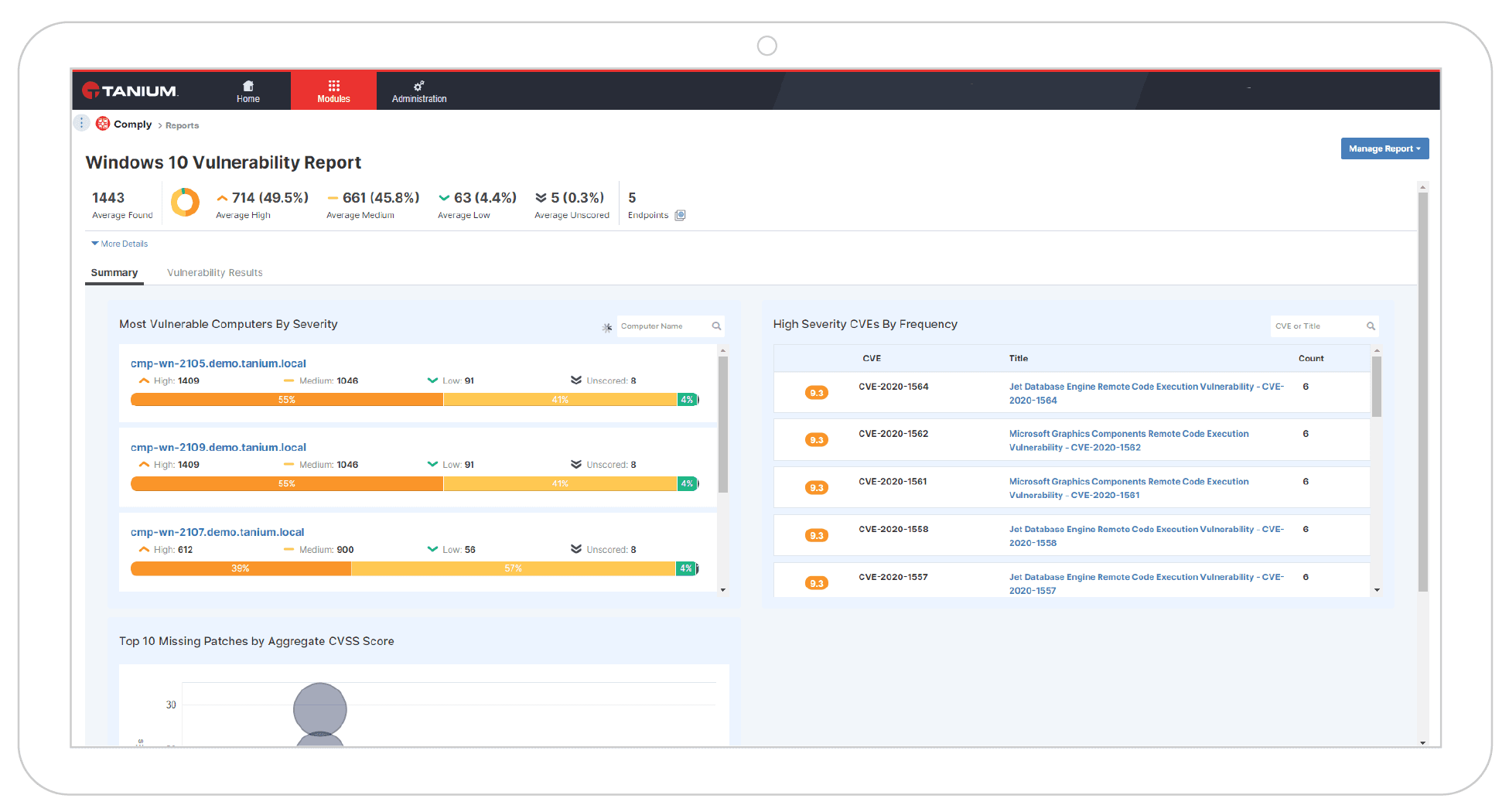 Support for industry-specific, security best practices or custom checks