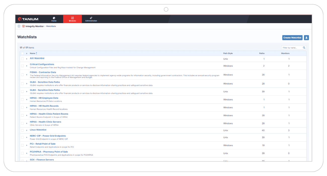 Watchlist templates aligned to standards