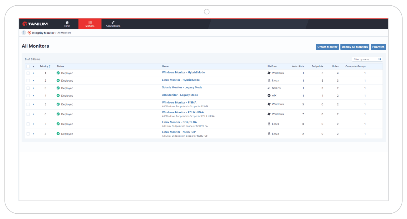 Multi-operating systems support