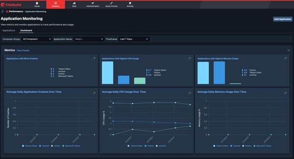 Identify causality and make decisions faster