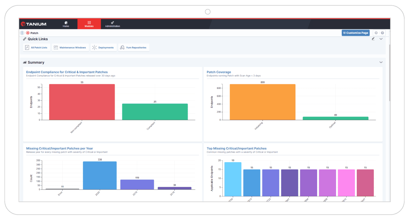Real-time patch visibility and control