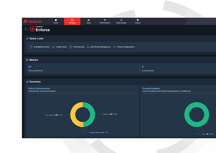 Tanium Enforce