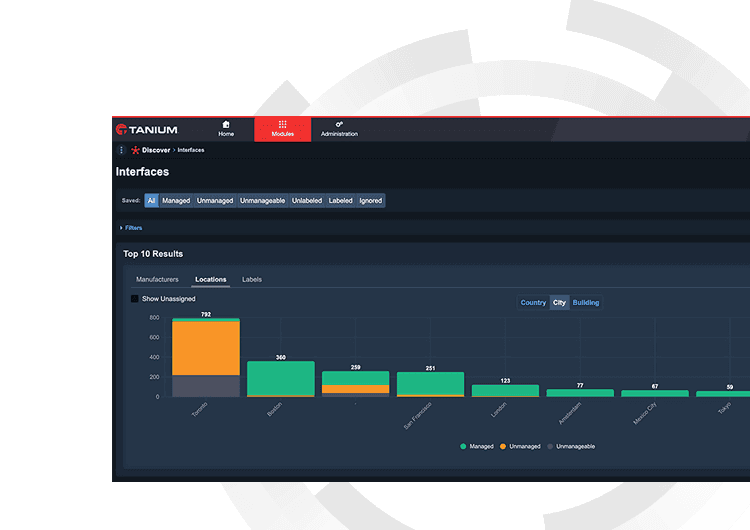 Tanium Discover
