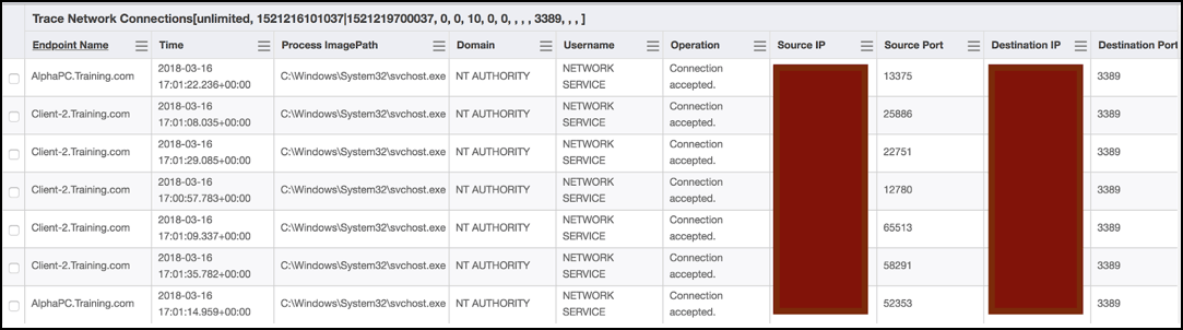 Screenshot of network connection trace data showing connections between systems with heat map visualization