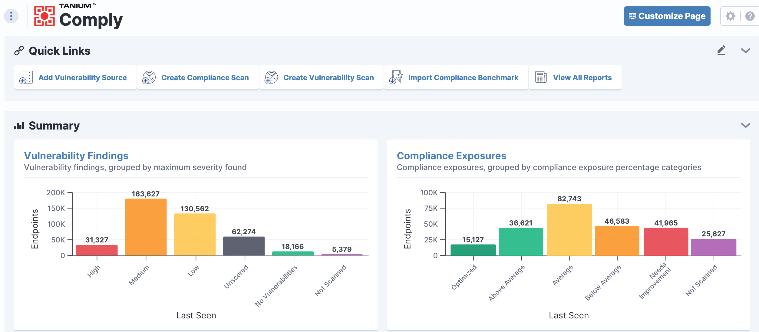 9 Ways Tanium Improves Vulnerability And Configuration Management Tanium