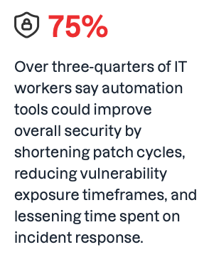 Tanium report - The impact of IT operations automation security statistic