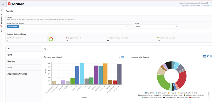 Introducing Tanium Performance: Improved End User Experience on ...